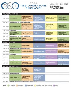 A chart of sessions schedule for the CVI conference in July 2025 by track - Coronary, Structural Heart, Peripheral/Endovascular, Aortic, and Interventional Heart Failure, across the three days of the conference.